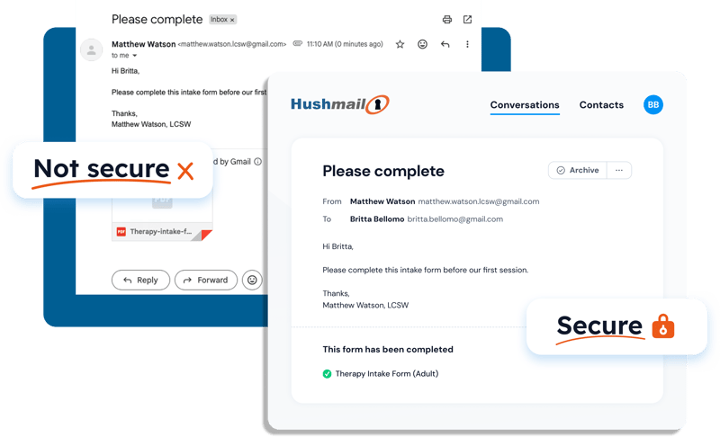 Regular email vs Hushmail